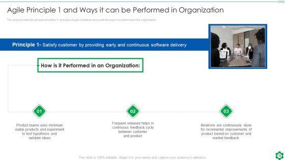 Fundamental Guidelines Of Scrum Methodology Ppt PowerPoint Presentation Complete With Slides