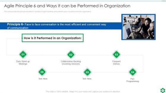 Fundamental Guidelines Of Scrum Methodology Ppt PowerPoint Presentation Complete With Slides