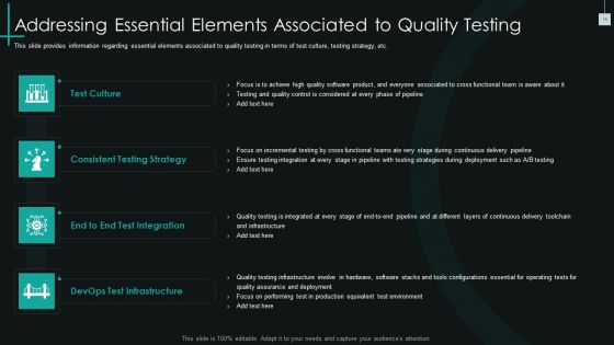 Fundamental PMP Elements Of IT Projects IT Ppt PowerPoint Presentation Complete Deck With Slides