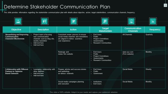 Fundamental PMP Elements Of IT Projects IT Ppt PowerPoint Presentation Complete Deck With Slides