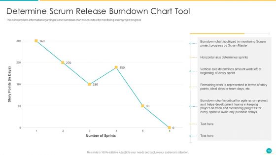 Fundamental Scrum Tools For Agile Project Administration IT Ppt PowerPoint Presentation Complete Deck With Slides