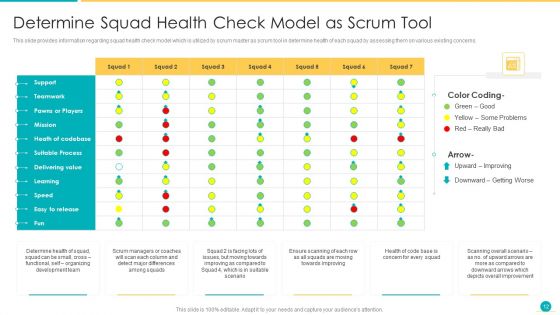 Fundamental Scrum Tools For Agile Project Administration IT Ppt PowerPoint Presentation Complete Deck With Slides
