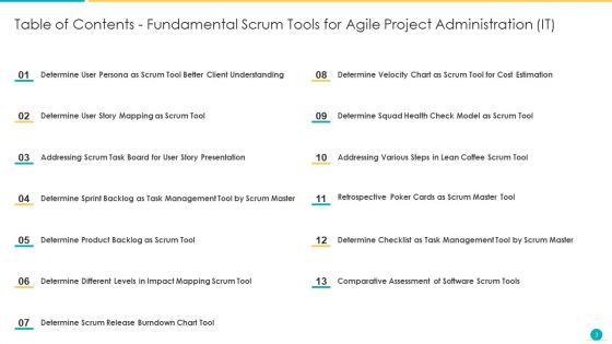 Fundamental Scrum Tools For Agile Project Administration IT Ppt PowerPoint Presentation Complete Deck With Slides