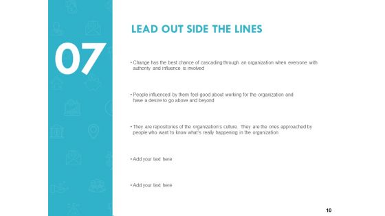 Fundamentals Of Business Change Ppt PowerPoint Presentation Complete Deck With Slides