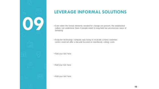 Fundamentals Of Business Change Ppt PowerPoint Presentation Complete Deck With Slides