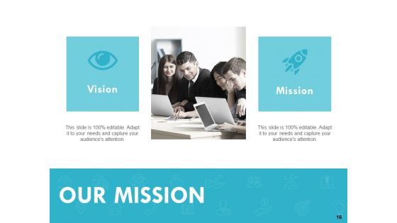 Fundamentals Of Business Change Ppt PowerPoint Presentation Complete Deck With Slides