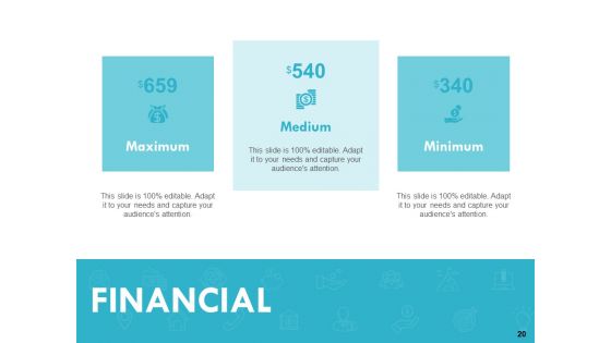 Fundamentals Of Business Change Ppt PowerPoint Presentation Complete Deck With Slides