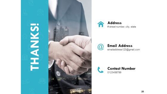 Fundamentals Of Business Change Ppt PowerPoint Presentation Complete Deck With Slides