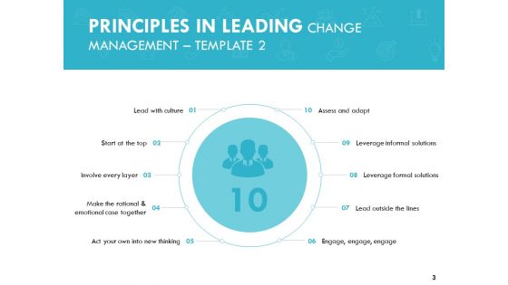 Fundamentals Of Business Change Ppt PowerPoint Presentation Complete Deck With Slides