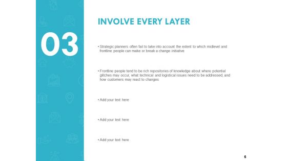 Fundamentals Of Business Change Ppt PowerPoint Presentation Complete Deck With Slides