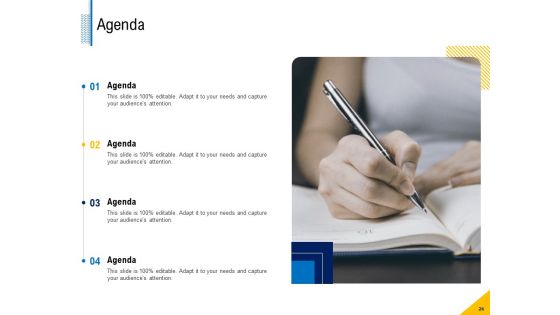 Fundamentals Of Business Organization Ppt PowerPoint Presentation Complete Deck With Slides