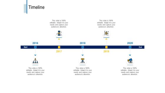Fundamentals Of Business Organization Timeline Ppt Infographic Template Template PDF