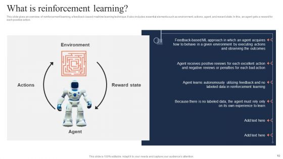 Fundamentals Of Reinforcement Learning IT Ppt PowerPoint Presentation Complete Deck With Slides