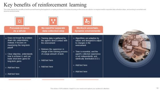 Fundamentals Of Reinforcement Learning IT Ppt PowerPoint Presentation Complete Deck With Slides