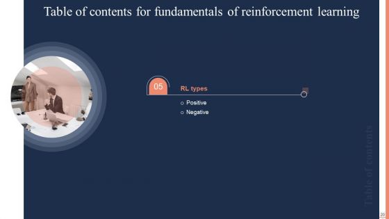 Fundamentals Of Reinforcement Learning IT Ppt PowerPoint Presentation Complete Deck With Slides