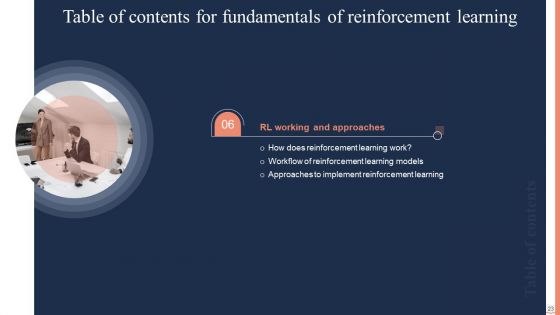 Fundamentals Of Reinforcement Learning IT Ppt PowerPoint Presentation Complete Deck With Slides