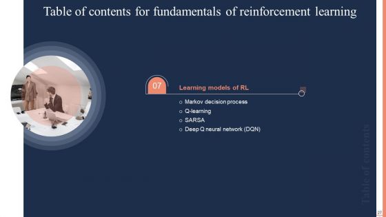 Fundamentals Of Reinforcement Learning IT Ppt PowerPoint Presentation Complete Deck With Slides