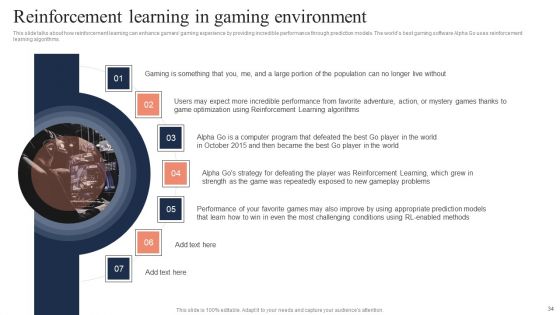 Fundamentals Of Reinforcement Learning IT Ppt PowerPoint Presentation Complete Deck With Slides