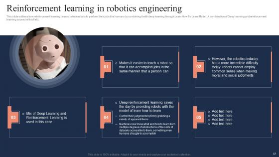 Fundamentals Of Reinforcement Learning IT Ppt PowerPoint Presentation Complete Deck With Slides