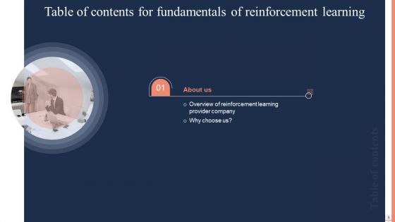 Fundamentals Of Reinforcement Learning IT Ppt PowerPoint Presentation Complete Deck With Slides