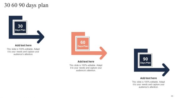 Fundamentals Of Reinforcement Learning IT Ppt PowerPoint Presentation Complete Deck With Slides