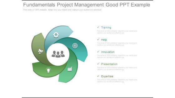 Fundamentals Project Management Good Ppt Example