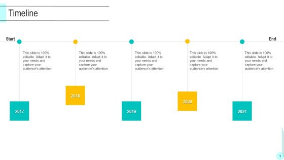 Funding Deck To Obtain Grant Facilities From Public Companies Timeline Introduction PDF