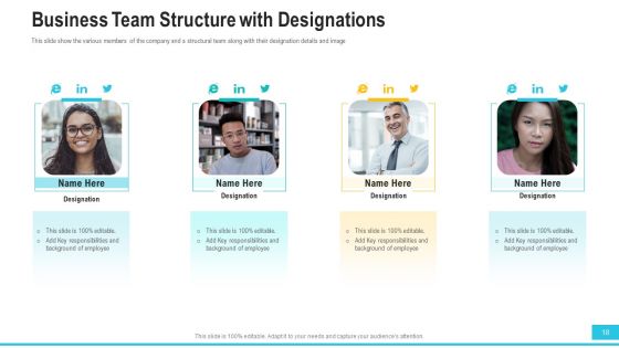 Funding Deck To Procure Funds From Public Enterprises Ppt PowerPoint Presentation Complete With Slides