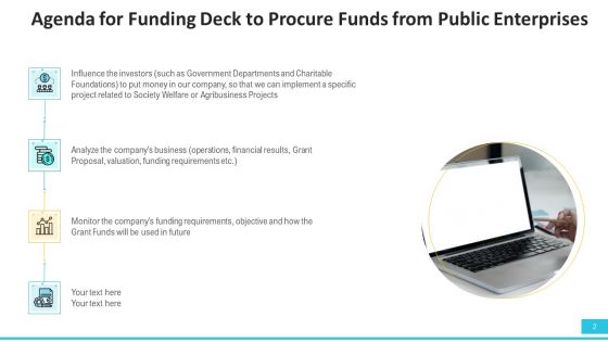 Funding Deck To Procure Funds From Public Enterprises Ppt PowerPoint Presentation Complete With Slides