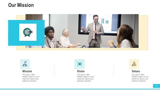 Funding Deck To Procure Funds From Public Enterprises Ppt PowerPoint Presentation Complete With Slides