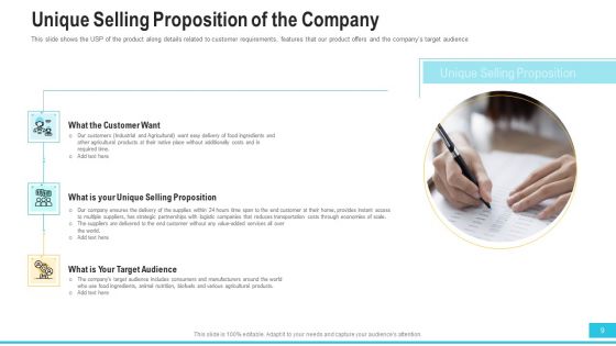 Funding Deck To Procure Funds From Public Enterprises Ppt PowerPoint Presentation Complete With Slides