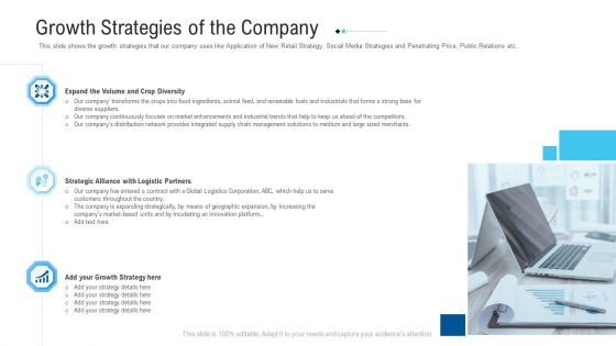 Funding Deck To Raise Grant Funds From Public Organizations Growth Strategies Of The Company Background PDF