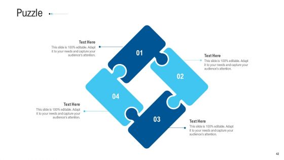 Funding Deck To Raise Grant Funds From Public Organizations Ppt PowerPoint Presentation Complete Deck With Slides