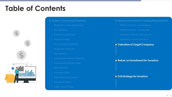 Funding Document For Management Presentation Ppt PowerPoint Presentation Complete Deck With Slides