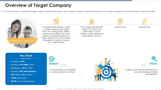 Funding Document For Management Presentation Ppt PowerPoint Presentation Complete Deck With Slides