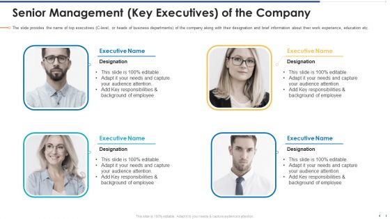 Funding Document For Management Presentation Ppt PowerPoint Presentation Complete Deck With Slides