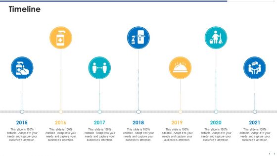 Funding Document Management Presentation Timeline Ideas PDF
