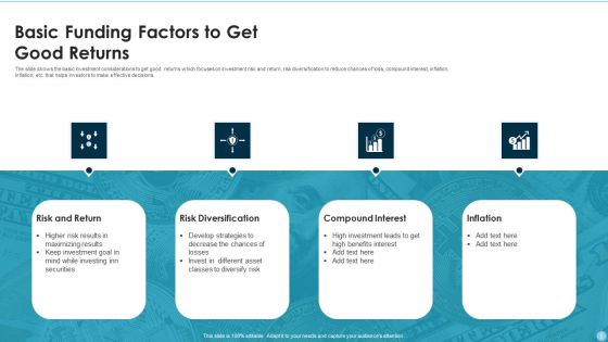 Funding Factors Ppt PowerPoint Presentation Complete Deck With Slides