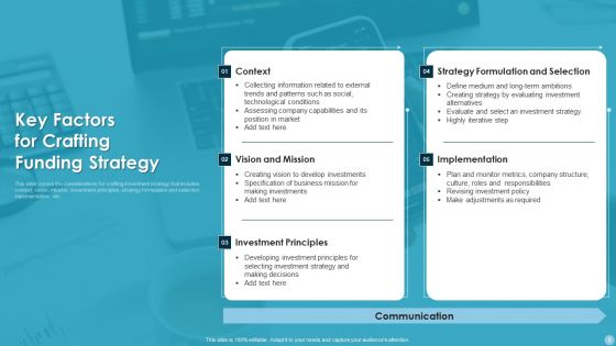 Funding Factors Ppt PowerPoint Presentation Complete Deck With Slides