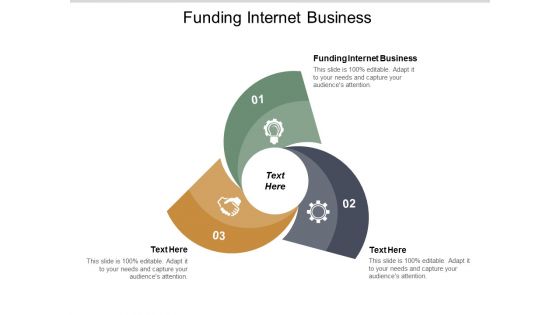 Funding Internet Business Ppt PowerPoint Presentation Slides Show Cpb