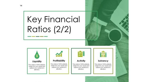 Funding Investigation Ppt PowerPoint Presentation Complete Deck With Slides
