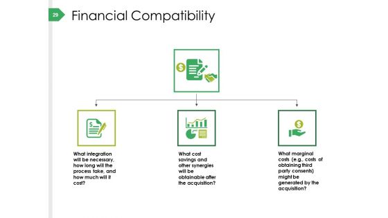 Funding Investigation Ppt PowerPoint Presentation Complete Deck With Slides