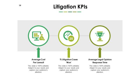 Funding Investigation Ppt PowerPoint Presentation Complete Deck With Slides