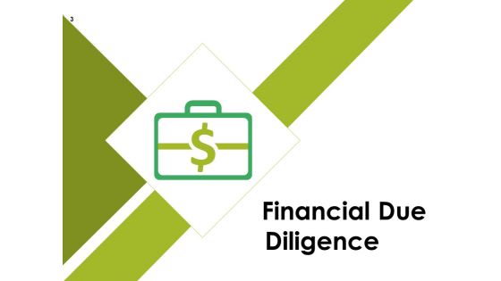 Funding Investigation Ppt PowerPoint Presentation Complete Deck With Slides