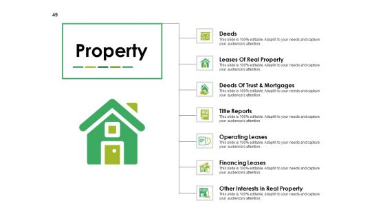 Funding Investigation Ppt PowerPoint Presentation Complete Deck With Slides