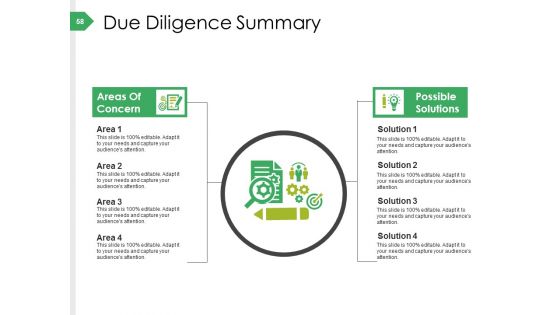 Funding Investigation Ppt PowerPoint Presentation Complete Deck With Slides