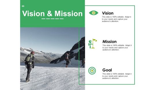 Funding Investigation Ppt PowerPoint Presentation Complete Deck With Slides