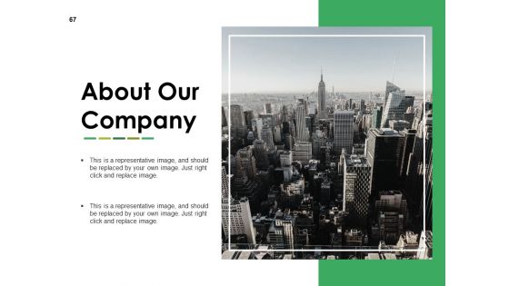 Funding Investigation Ppt PowerPoint Presentation Complete Deck With Slides