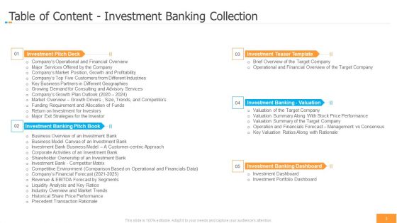 Funding Pitch Book Outline Ppt PowerPoint Presentation Complete Deck With Slides