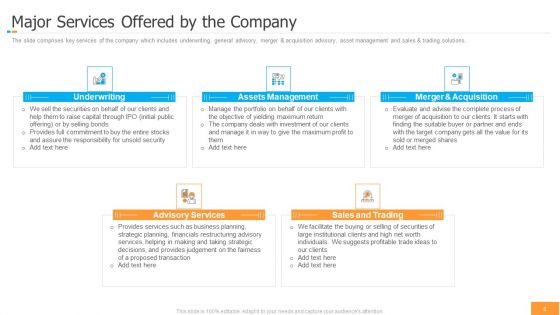 Funding Pitch Book Outline Ppt PowerPoint Presentation Complete Deck With Slides
